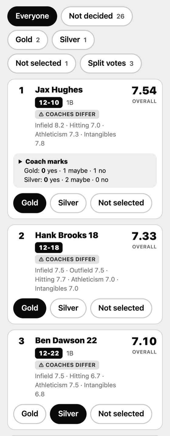The admin's team board: coach marks, and one tap to place a player on a team.